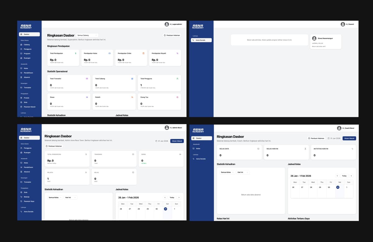 Role-Based Access Control